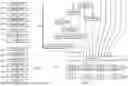 Fig. 06 - NEURAL NETWORK LAYER OPTIMIZATION