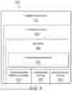Fig. 07 - NEURAL NETWORK LAYER OPTIMIZATION