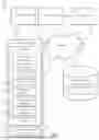 Fig. 02 - GRAPH DATABASE IMPLEMENTED KNOWLEDGE MESH
