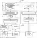 Fig. 01 - HYBRID QUANTUM-CLASSICAL COMPUTING ENVIRONMENTS