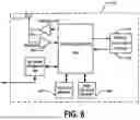 Fig. 09 - HYBRID QUANTUM-CLASSICAL COMPUTING ENVIRONMENTS