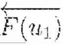 Fig. 366 - Fault correction for Clifford circuits