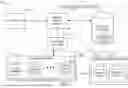 Fig. 02 - AUTOMATED MACHINE LEARNING FOR NETWORK-BASED DATABASE SYSTEMS