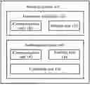 Fig. 01 - METHOD, APPARATUS AND DEVICE FOR AUDITING DATA BASED ON BLOCKCHAIN, AND STORAGE MEDIUM