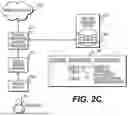 Fig. 06 - SYSTEMS AND METHODS FOR DETERMINING CORRELATIVE ANALYTICS FOR ONLINE AND OFFLINE ELECTRONIC TRANSACTION EVENTS