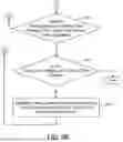 Fig. 09 - PREDICTING THE PROBABILITY OF A PRODUCT PURCHASE
