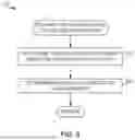 Fig. 07 - METHODS, SYSTEMS, ARTICLES OF MANUFACTURE, AND APPARATUS TO ESTIMATE AUDIENCE POPULATION