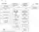Fig. 02 - MOBILE DEVICE TRANSACTION SYSTEMS AND METHODS