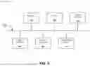 Fig. 06 - Managing transaction state data