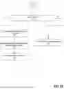 Fig. 06 - ULTRAVIOLET LIGHT AND MACHINE LEARNING-BASED ASSESSMENT OF FOOD ITEM QUALITY