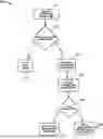 Fig. 01 - METHOD AND SYSTEM FOR REDIRECTING A FINANCIAL TRANSACTION