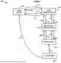 Fig. 02 - METHOD AND SYSTEM FOR REDIRECTING A FINANCIAL TRANSACTION