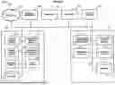 Fig. 07 - METHOD AND SYSTEM FOR REDIRECTING A FINANCIAL TRANSACTION