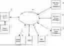 Fig. 01 - Refinancing tools for purchasing transactions