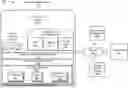 Fig. 01 - PRIORITIZED DATABASE SEARCH BASED ON IMMINENT INTERACTION