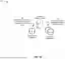Fig. 03 - PRIORITIZED DATABASE SEARCH BASED ON IMMINENT INTERACTION