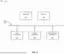 Fig. 07 - PRIORITIZED DATABASE SEARCH BASED ON IMMINENT INTERACTION