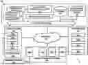 Fig. 01 - COMPUTER-CONTROLLED MARKETPLACE NETWORK FOR DIGITAL TRANSACTIONS