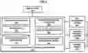 Fig. 04 - COMPUTER-CONTROLLED MARKETPLACE NETWORK FOR DIGITAL TRANSACTIONS