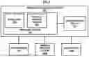 Fig. 08 - COMPUTER-CONTROLLED MARKETPLACE NETWORK FOR DIGITAL TRANSACTIONS