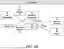 Fig. 04 - Cryptocurrency exchange traded product