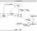 Fig. 08 - Cryptocurrency exchange traded product