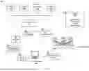 Fig. 09 - SECURE AND TRUSTWORTHY COMPUTING ENVIRONMENTS FOR EXCHANGES