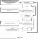 Fig. 28 - METHOD, APPARATUS, AND COMPUTER-READABLE MEDIUM FOR FOREGROUND OBJECT DELETION AND INPAINTING