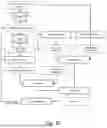 Fig. 48 - METHOD, APPARATUS, AND COMPUTER-READABLE MEDIUM FOR FOREGROUND OBJECT DELETION AND INPAINTING