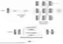 Fig. 02 - MULTI-SCALE FUSION DEFOGGING METHOD BASED ON STACKED HOURGLASS NETWORK