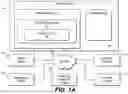 Fig. 02 - SYSTEMS AND METHODS FOR PROCESSING IMAGES TO DETERMINE BIOMARKER LEVELS