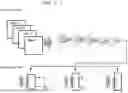 Fig. 02 - Image analysis method, apparatus, non-transitory computer readable medium, and deep learning algorithm generation method