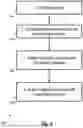 Fig. 05 - METHOD, APPARATUS, AND NON-TRANSITORY COMPUTER-READABLE STORAGE MEDIUM STORING A PROGRAM FOR MONITORING MOTION IN VIDEO STREAM