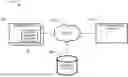 Fig. 01 - METHODS, SYSTEMS, ARTICLES OF MANUFACTURE AND APPARATUS FOR STATIC AND DYNAMIC SEPARATION MASK ESTIMATION