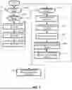 Fig. 06 - METHODS, SYSTEMS, ARTICLES OF MANUFACTURE AND APPARATUS FOR STATIC AND DYNAMIC SEPARATION MASK ESTIMATION