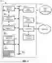 Fig. 07 - METHODS, SYSTEMS, ARTICLES OF MANUFACTURE AND APPARATUS FOR STATIC AND DYNAMIC SEPARATION MASK ESTIMATION