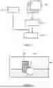 Fig. 02 - DEPTH ORDERS FOR MULTI-VIEW FRAME STORING AND RENDERING