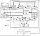 Fig. 01 - Ray tracing system architectures and methods