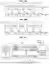 Fig. 08 - Ray tracing system architectures and methods
