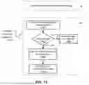 Fig. 10 - Ray tracing system architectures and methods