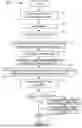 Fig. 02 - Fast feature recognition and mesh generation in structural design