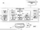 Fig. 02 - Power and Thermal Management Systems and Methods for Autonomous Vehicles