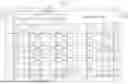 Fig. 02 - Display panel, display driver and display device