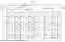 Fig. 06 - Display panel, display driver and display device