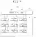 Fig. 02 - DISPLAY APPARATUS INCLUDING LED DRIVING CIRCUIT AND OPERATING METHOD THEREOF