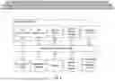 Fig. 05 - Automated music composition and generation system employing virtual musical instrument libraries for producing notes contained in the digital pieces of automatically composed music