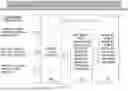 Fig. 06 - Automated music composition and generation system employing virtual musical instrument libraries for producing notes contained in the digital pieces of automatically composed music