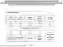 Fig. 09 - Automated music composition and generation system employing virtual musical instrument libraries for producing notes contained in the digital pieces of automatically composed music