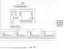 Fig. 104 - Automated music composition and generation system employing virtual musical instrument libraries for producing notes contained in the digital pieces of automatically composed music