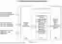 Fig. 13 - Automated music composition and generation system employing virtual musical instrument libraries for producing notes contained in the digital pieces of automatically composed music